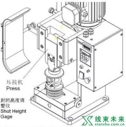 新知达人, 常用端子压接模具结构及使用说明书