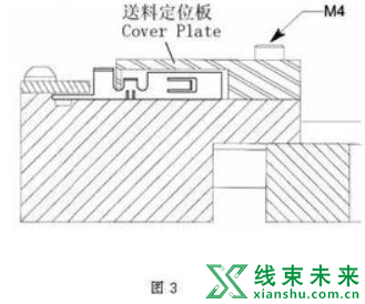 新知达人, 常用端子压接模具结构及使用说明书