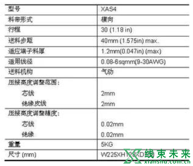 新知达人, 常用端子压接模具结构及使用说明书