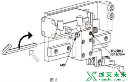 新知达人, 常用端子压接模具结构及使用说明书