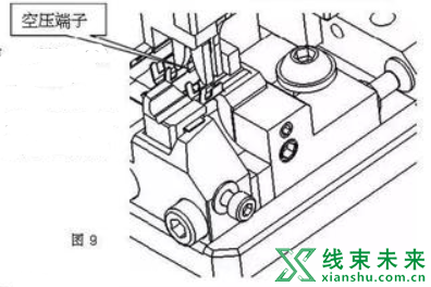 新知达人, 常用端子压接模具结构及使用说明书