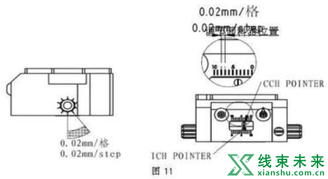 新知达人, 常用端子压接模具结构及使用说明书