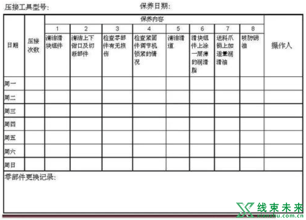 新知达人, 常用端子压接模具结构及使用说明书