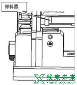 新知达人, 常用端子压接模具结构及使用说明书