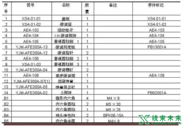 新知达人, 常用端子压接模具结构及使用说明书