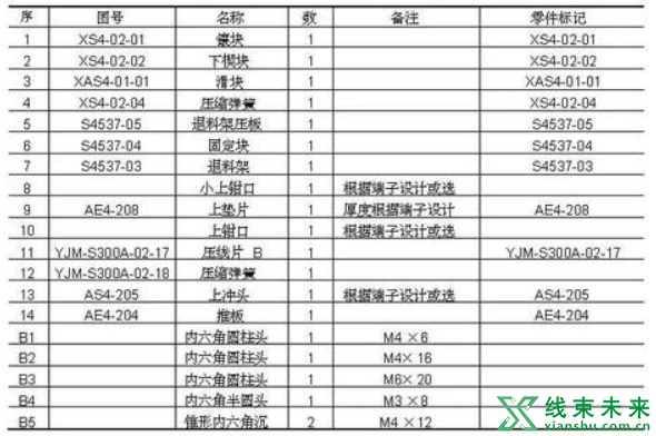 新知达人, 常用端子压接模具结构及使用说明书