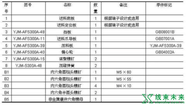 新知达人, 常用端子压接模具结构及使用说明书