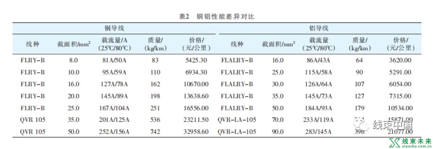 屏幕截图 2023-08-30 111744.jpg