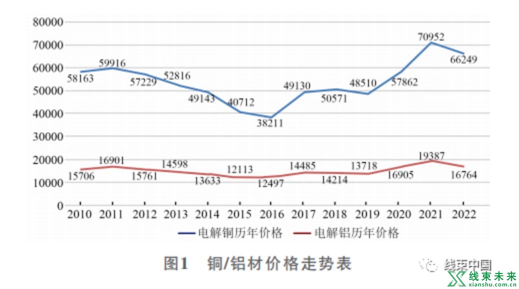 屏幕截图 2023-08-30 111710.jpg