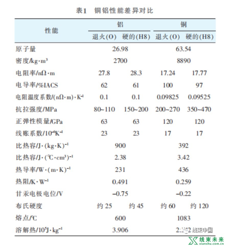 屏幕截图 2023-08-30 111722.jpg