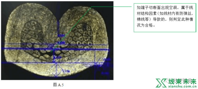 新知达人, 【截面分析】端子切面分析操作规范