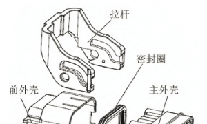 【行业信息】你了解汽车高低压连接器的主要区别吗？高压连接器是如何区分的？ ...