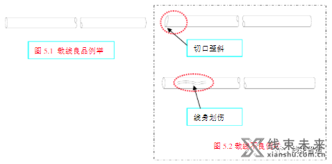 新知达人, 生产工艺详解及注意事项