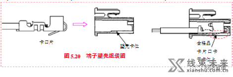 新知达人, 生产工艺详解及注意事项