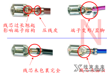 新知达人, 【端子】压接质量目视检验标准