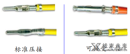 新知达人, 【端子】压接质量目视检验标准