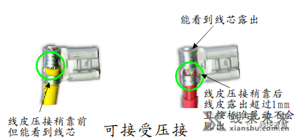 新知达人, 【端子】压接质量目视检验标准