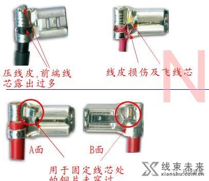 新知达人, 【端子】压接质量目视检验标准