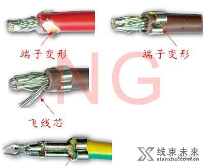 新知达人, 【端子】压接质量目视检验标准