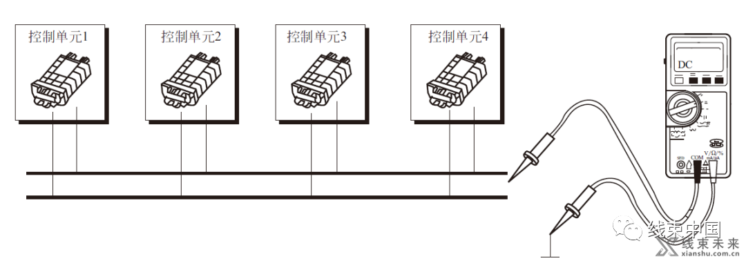 CAN总线故障的常见故障与万用表检修方法