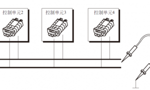 【线束质量】CAN总线故障的常见故障与万用表检修方法