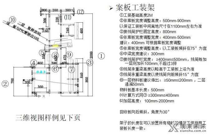 新知达人, 【线束】十多年经验总结：线束工厂工装架设计指导