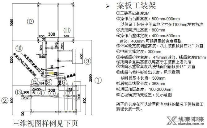 新知达人, 【线束】十多年经验总结：线束工厂工装架设计指导