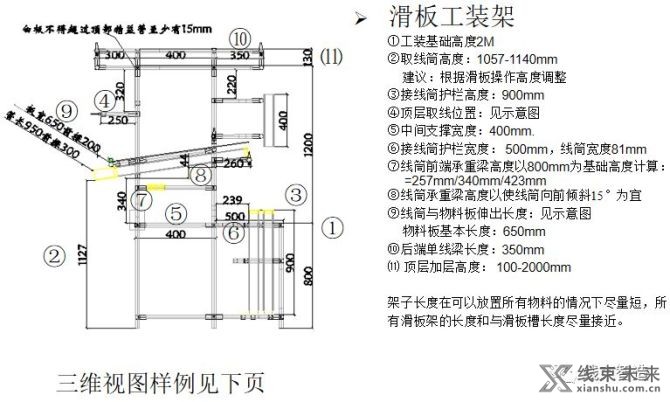 新知达人, 【线束】十多年经验总结：线束工厂工装架设计指导