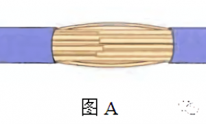【电线电缆】线缆及线束组件检验标准（三）焊接/衔接