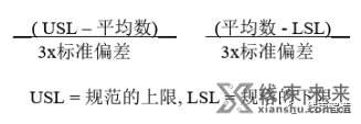 新知达人, 【端子】压接的解析及压接过程控制