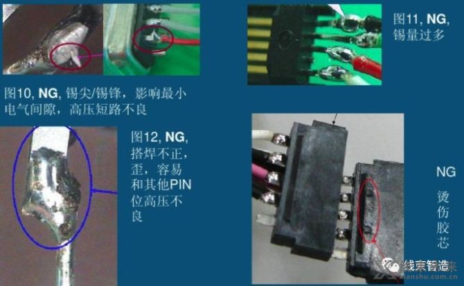 新知达人, 【线束】加工外观检验规范