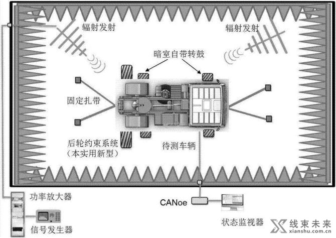 新知达人, 布置的注意事项