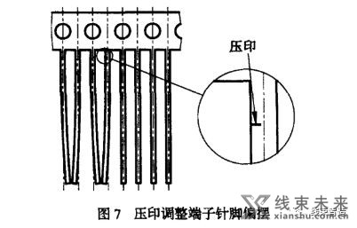 谈谈细长端子针脚偏摆产生的原因与预防对策