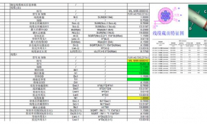 【工艺策划】压接尺寸的快速计算（三）