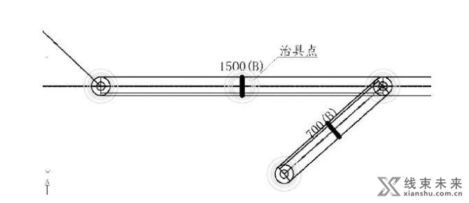 新知达人, 【线束】工装板图制图方法与要点分析（上）