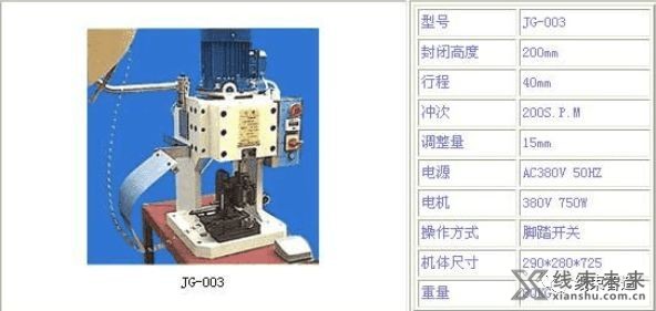 新知达人, 【线束】工艺流程解析