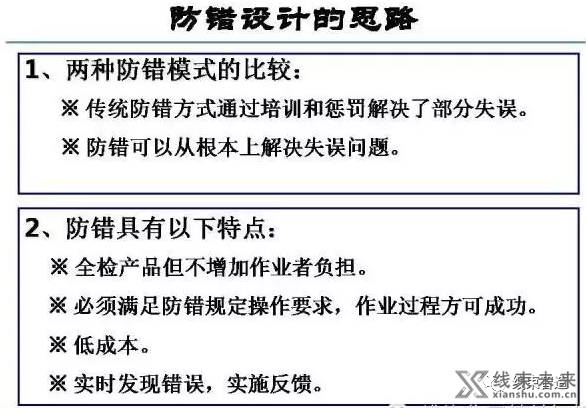 新知达人, 【端子】防差错技术超详解，可下载打印！