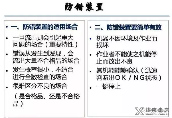 新知达人, 【端子】防差错技术超详解，可下载打印！