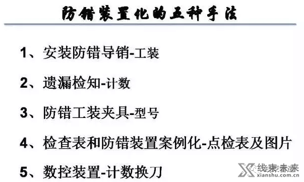 新知达人, 【端子】防差错技术超详解，可下载打印！