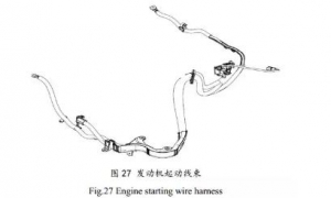 【产品开发】汽车线束轻量化设计的思路