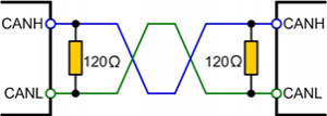 【系统设计】CAN总线的终端电阻，为什么是120Ω？为什么是0.25W？ ... ...