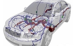 【设计开发】一文看懂汽车线束设计流程与原则