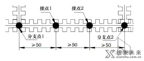 浅谈汽车线束接点的设计