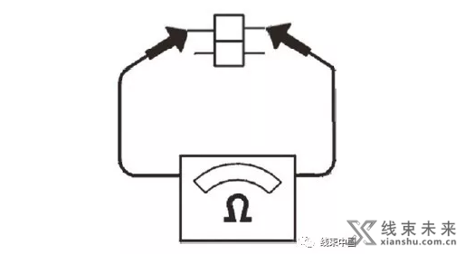 线束接插件的分类及故障模式与检查维修