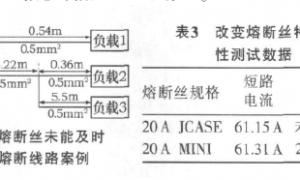 【产品开发】汽车线束短路测试中几种常见问题及优化措施